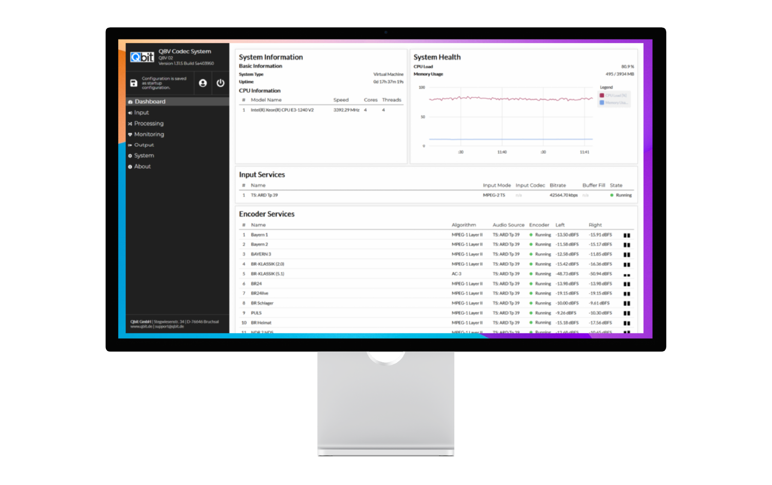 Qbit Product_Q8V -Software