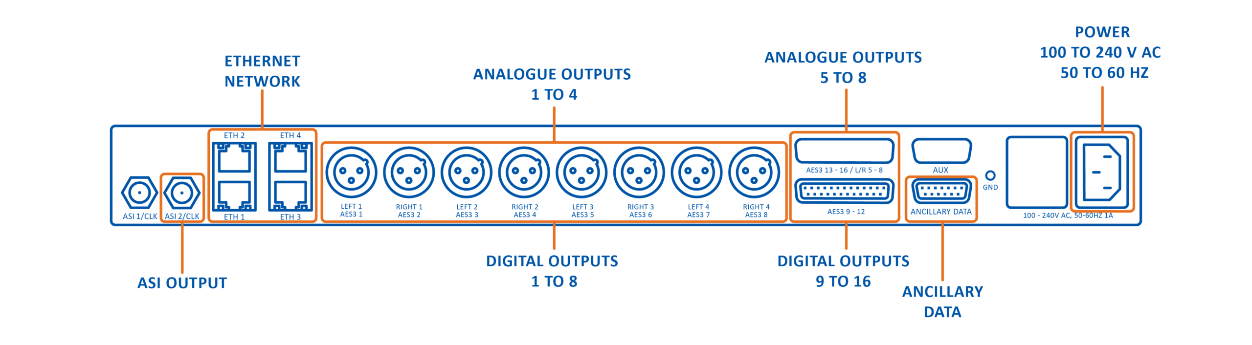 Connections Diagram_Q9X-D Rear