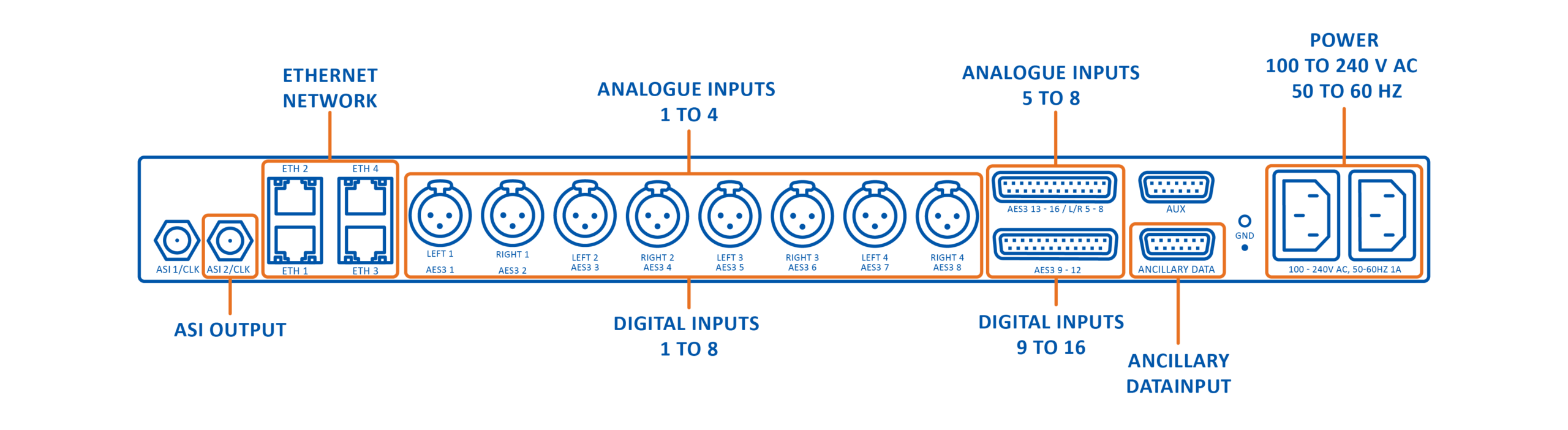 Connections Diagram_Q9X-E Rear-