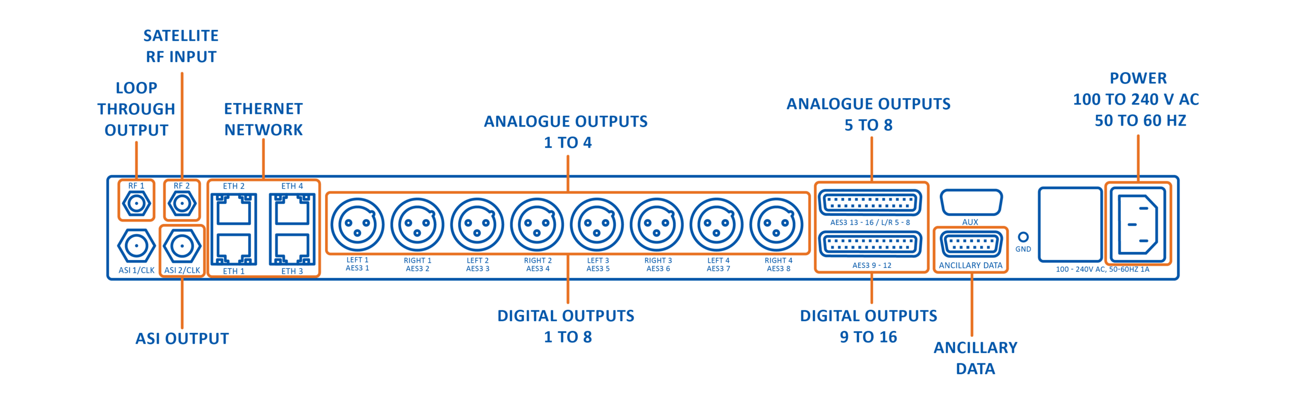 Connections Diagram_Q9X-R Rear